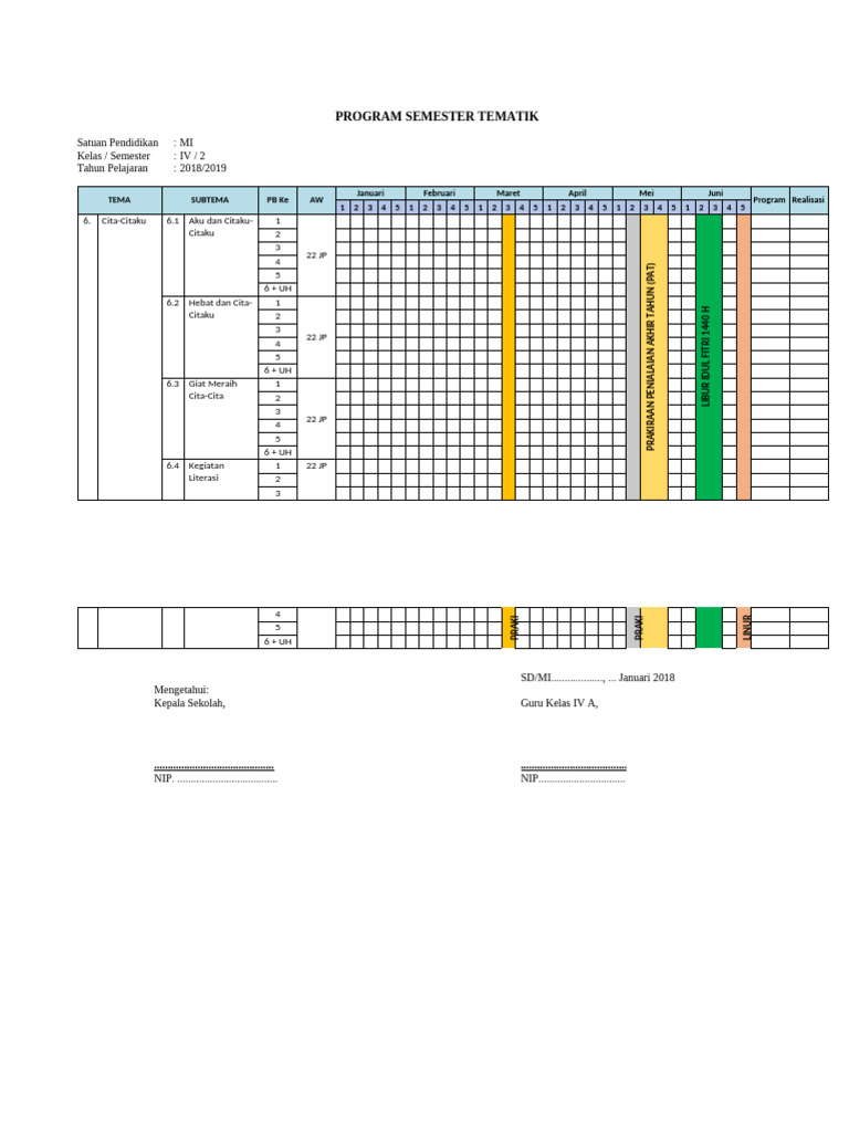 Program Semester Tematik Kelas IV MI | PDF