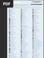 Minecraft Particles and IDs List | PDF | Minecraft