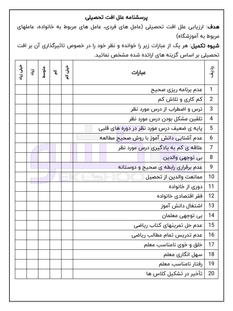 Causes of Academic Failure | PDF