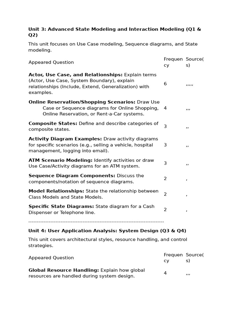 PYQSOOOMD | PDF | Use Case | System