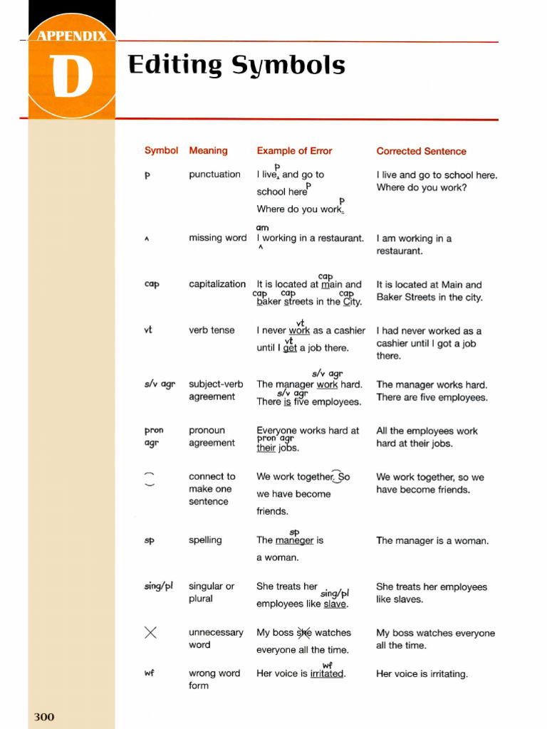 Editing Symbols - Sent To BB | PDF