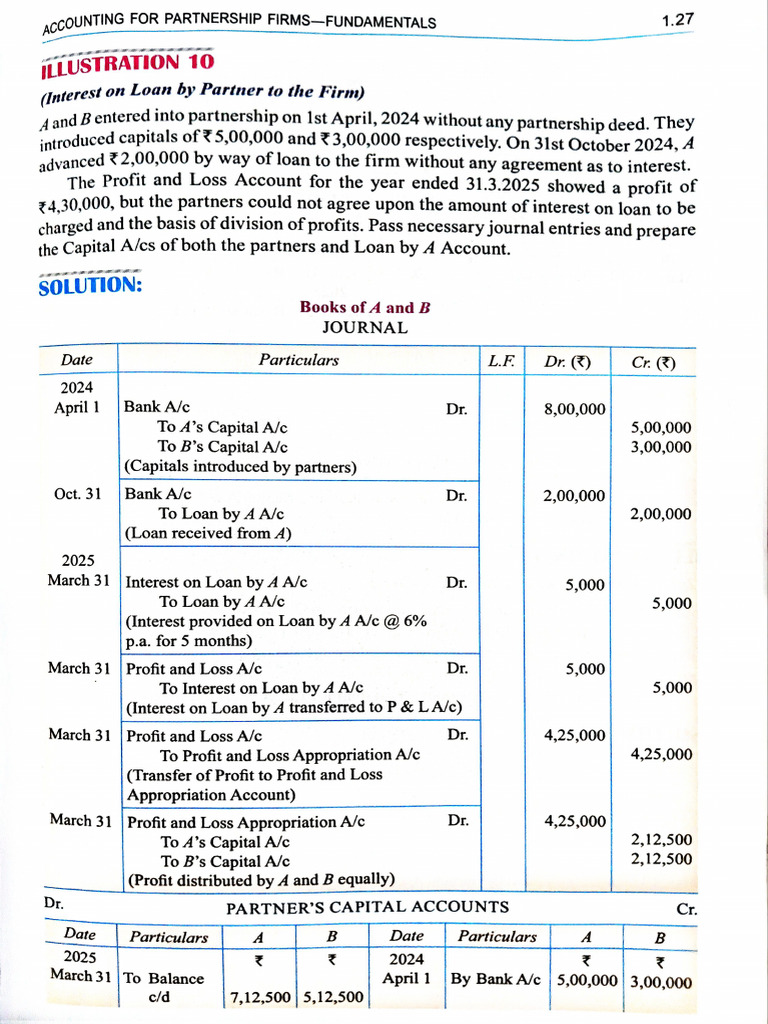 Class 12 Accountancy Important Problems | PDF