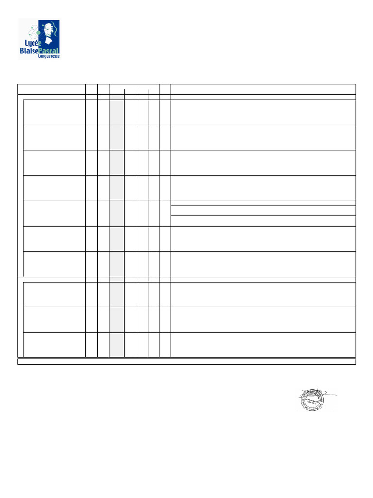 Bulletin Trimestriel Nathan 1G2 2025 | PDF