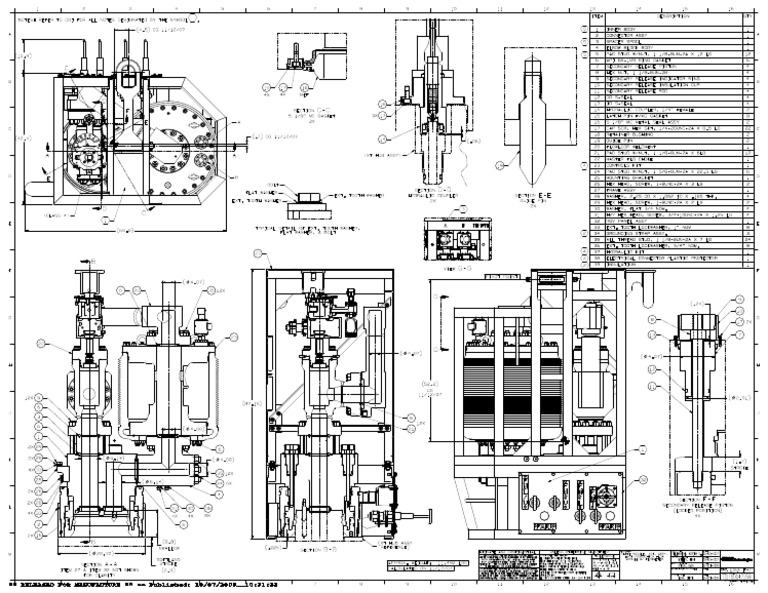Modulo Choke | PDF