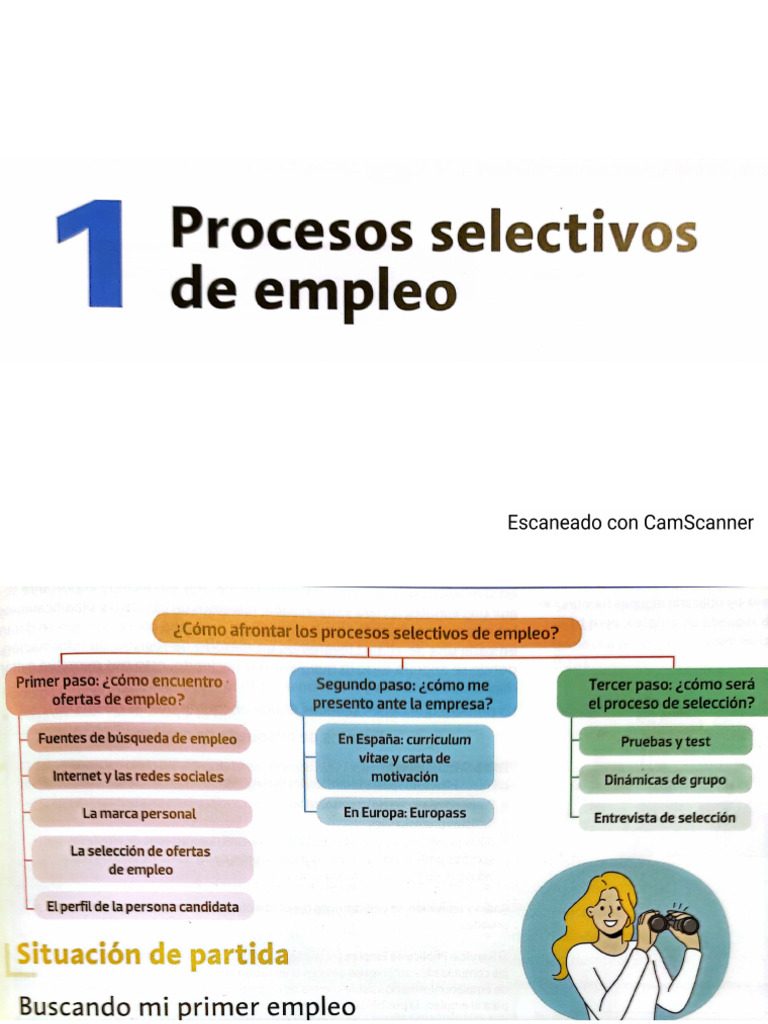 UD 1 Proceso Selectivos De Empleo PDF