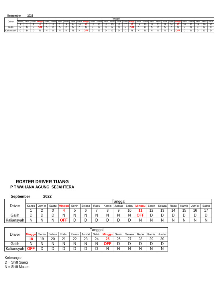 Roster Driver PT Wahana Agung September 2022 | PDF