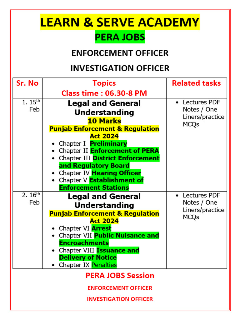 PERA Jobs Training for Enforcement Officers | PDF | Punjab | Justice