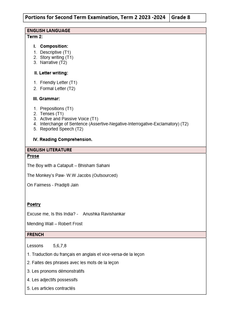Grade 8 ICSE Portions for Second Term Examination (3) | PDF ...