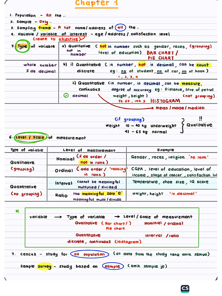 Sta Simple Notes | PDF