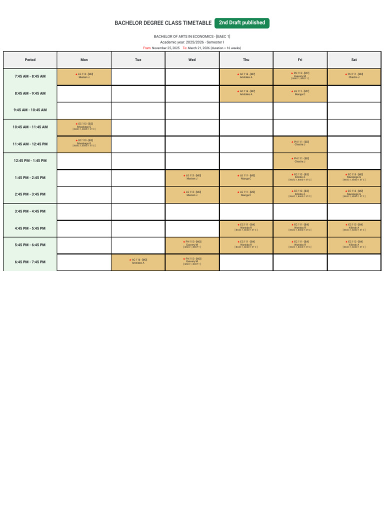 SAUT-ATTGS _ Course Timetable | PDF | Academic Degree | Qualifications