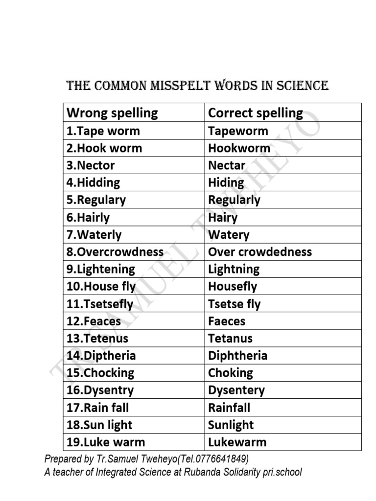 Common Mistakes in Science by Tr. Samuel Tweheyo(0776641849) Vol.1 | PDF
