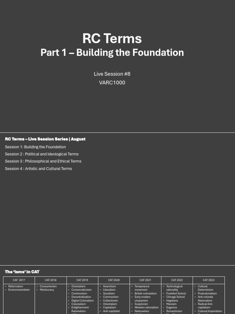 9. RC Terms_PDF | PDF | Reason | Knowledge
