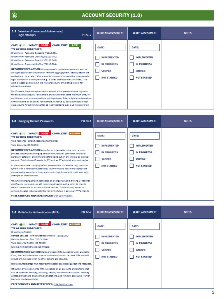 Picture of OT Security Checklist | PDF | Password | Computer Security