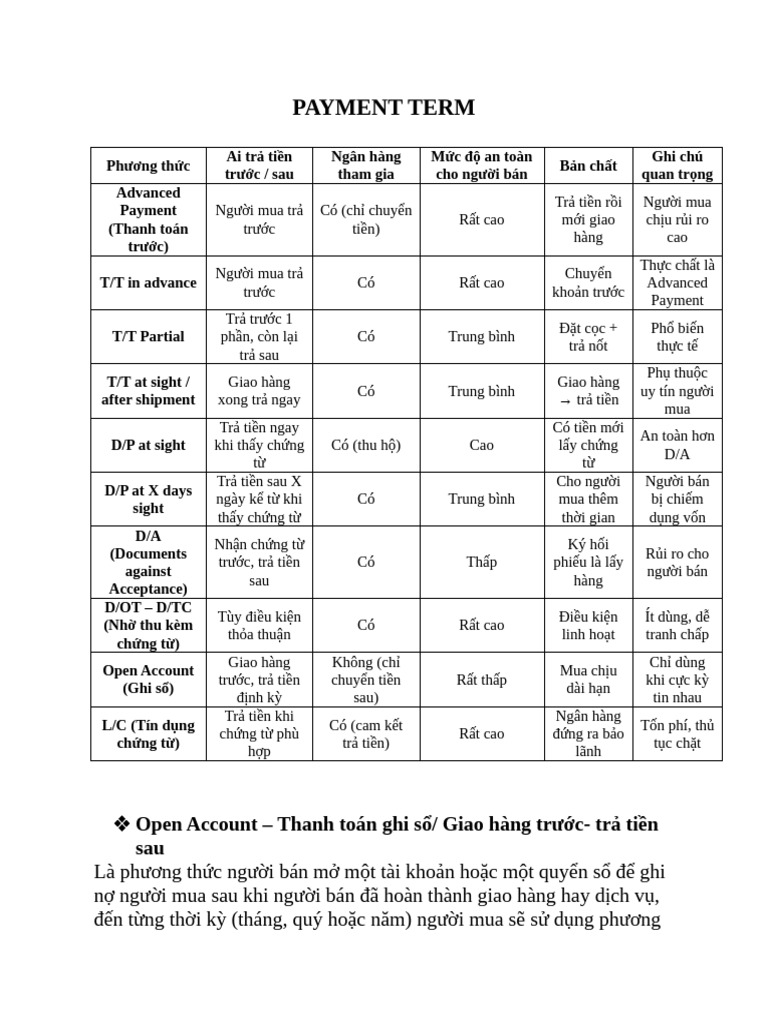 Payment Term | PDF