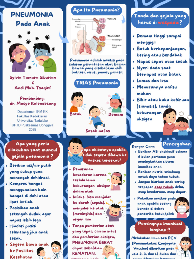 Gejala dan Pencegahan Pneumonia Anak | PDF