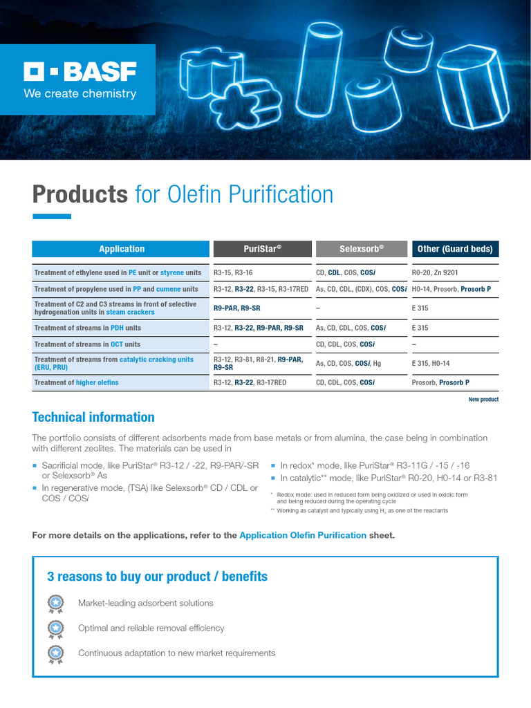 Olefin Purification Adsorbent Solutions | PDF | Cracking (Chemistry ...