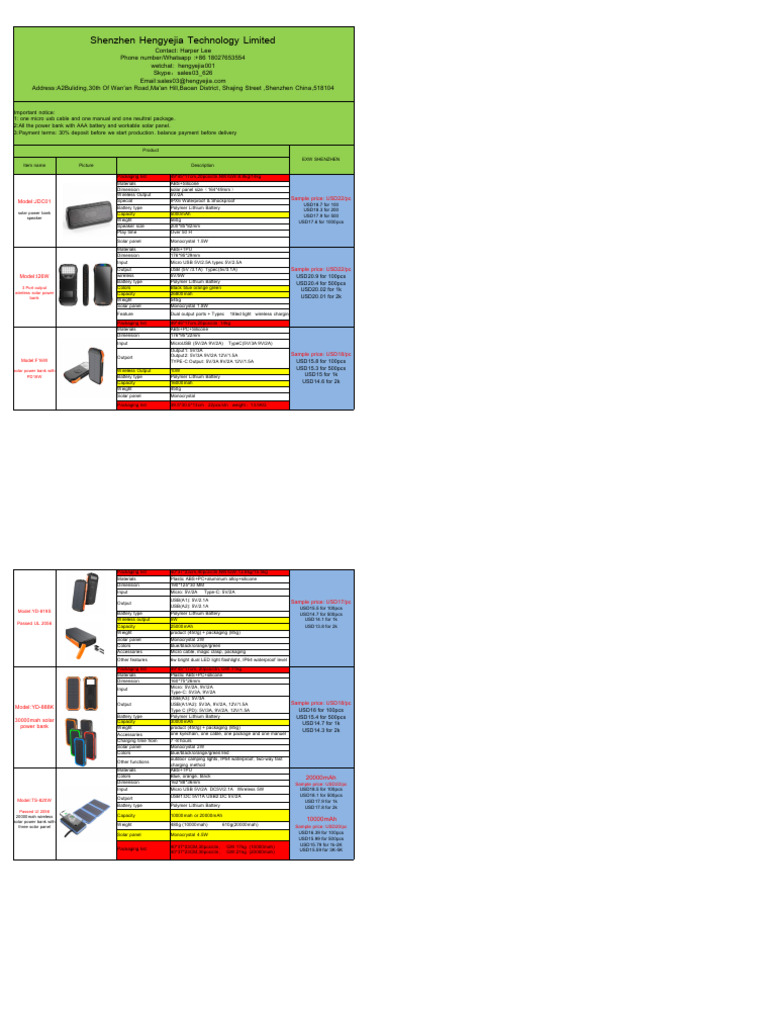 9fca536efe0c944a161535a16c074227 | PDF | Usb | Personal Computers