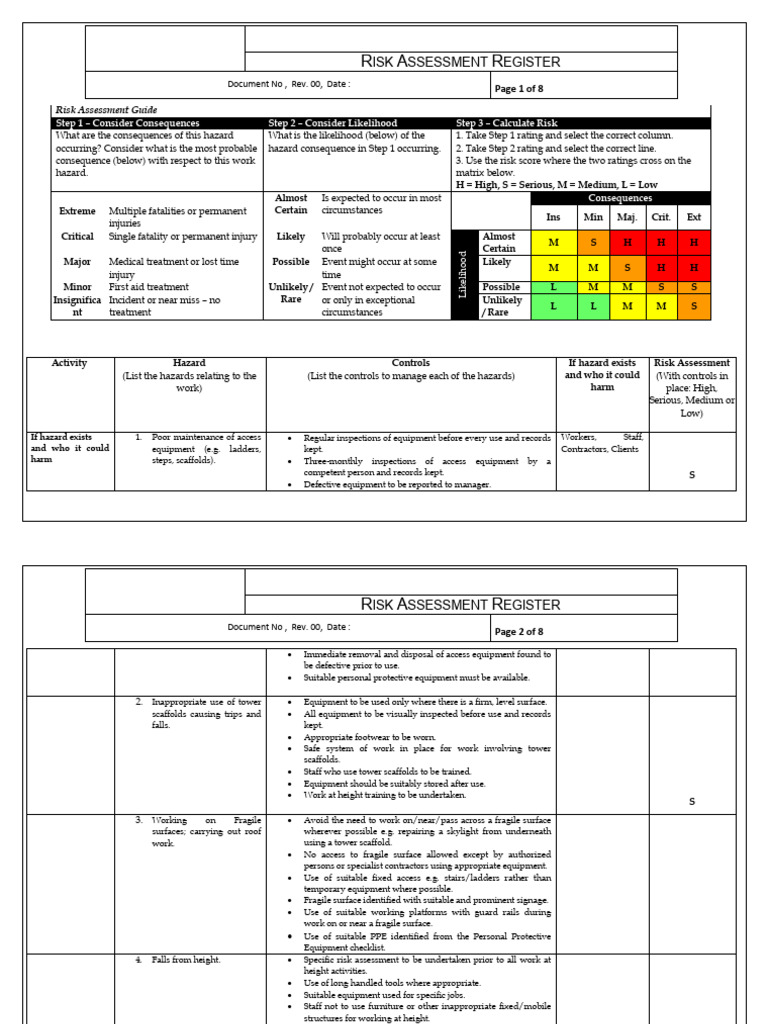 Risk Assessment Register ISO 45001 | PDF | Risk | Welding