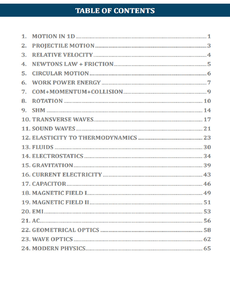 Physics Formulas - For Mains and Advanced - Ajit - A - 251220 - 163233 ...