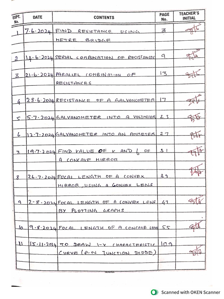 Class 12 Physics Record | PDF
