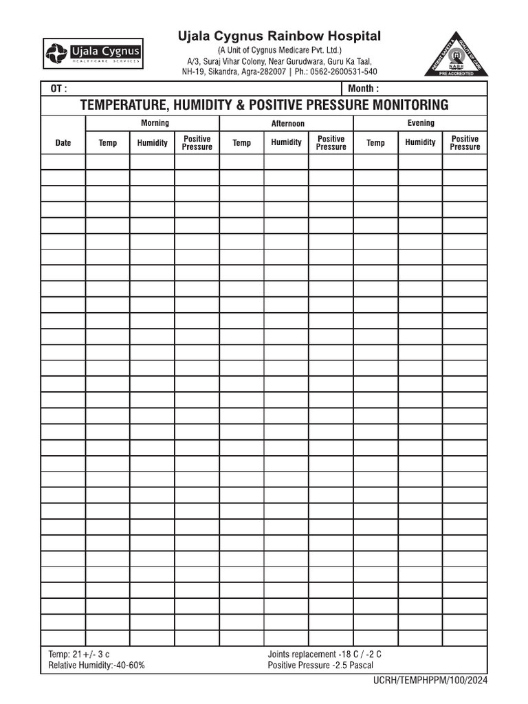 Temperature, Humidity Monitoring | PDF