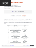 Saturated Propane Properties Table | PDF