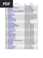 Rela o Das Anima Es Linkada