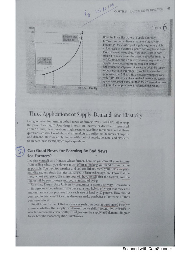 3 Application of Supply, Demand and Elasticity | PDF