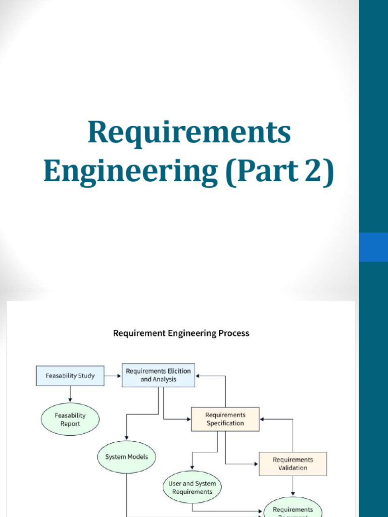 Requirement Engineering Process Part 2 | PDF | Computer Science ...