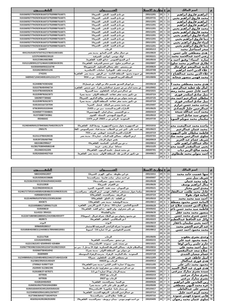 مج 29 | PDF