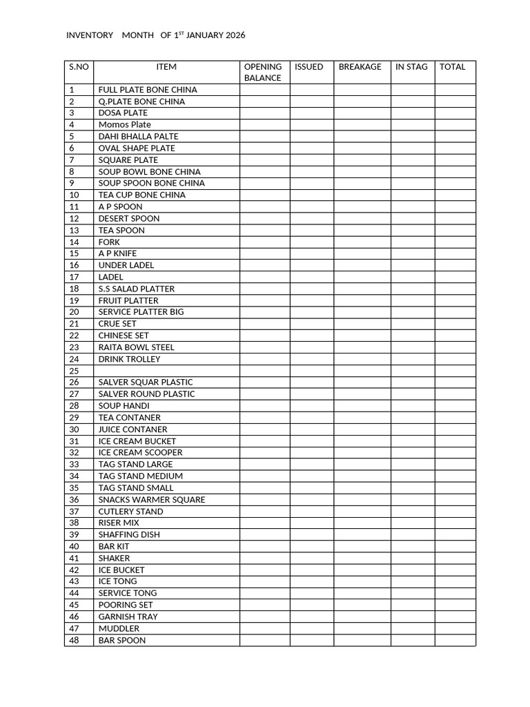 Inventory List for January 2026 | PDF