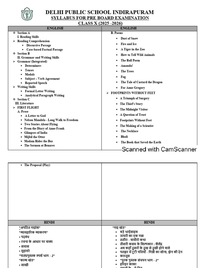 Class X Pre-Board Exam Syllabus 2025-26 | PDF | Equations | Grammatical ...