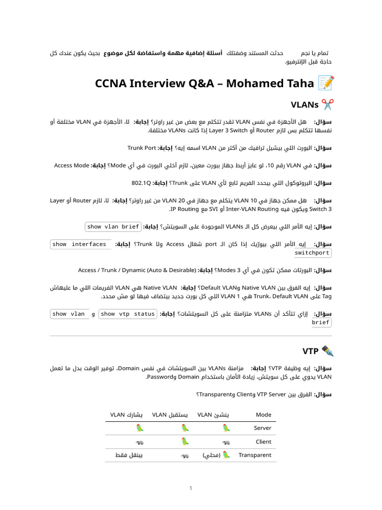 Ccna Interview Qna | PDF
