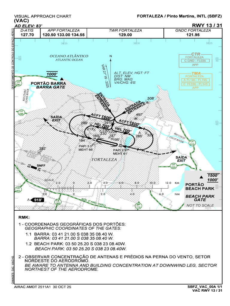 Fortaleza Visual Approach Chart | PDF