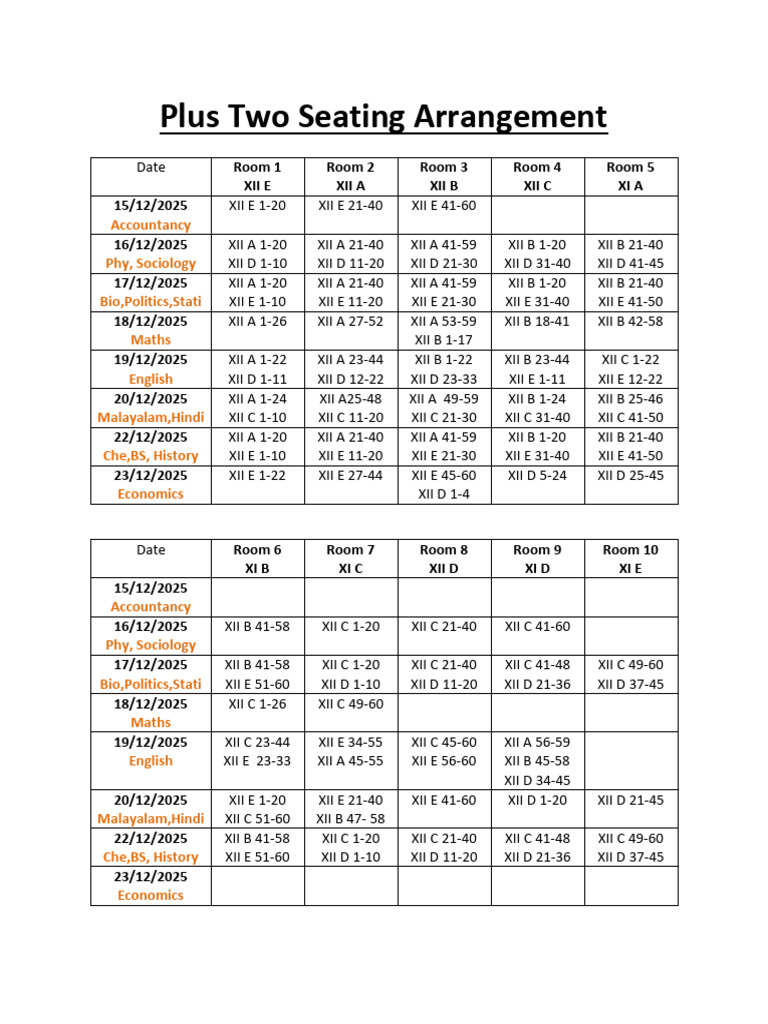 Plus Two Exam Seating Plan 2025 | PDF
