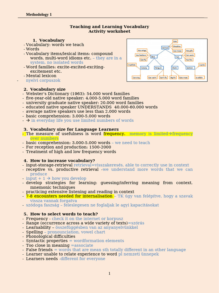 Vocabulary Teaching Methodology Guide | PDF | Vocabulary | Word