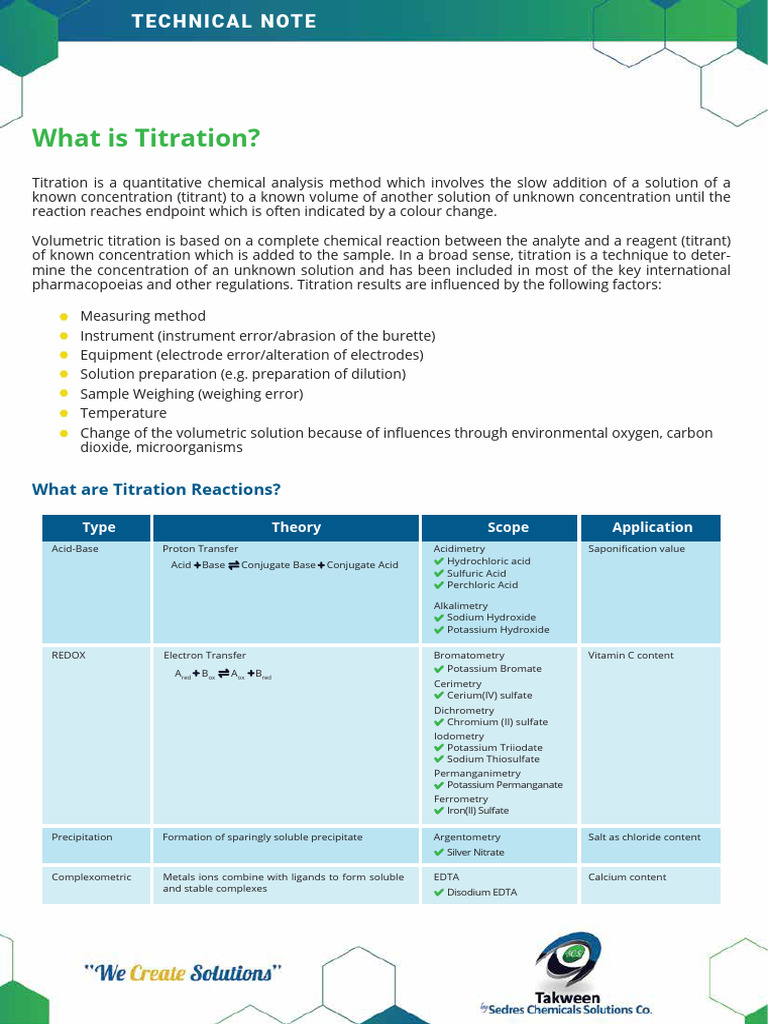 Understanding Titration Methods and Applications | PDF | Titration ...