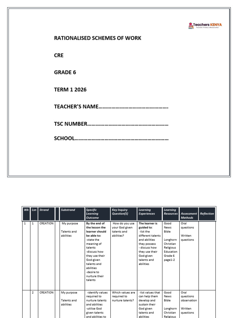 Grade 6 CRE Term 1 Scheme of Work | PDF | Disciple (Christianity) | Bible