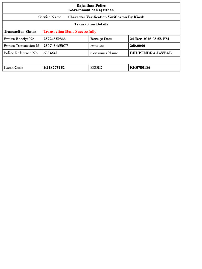 Bhupendra Police | PDF