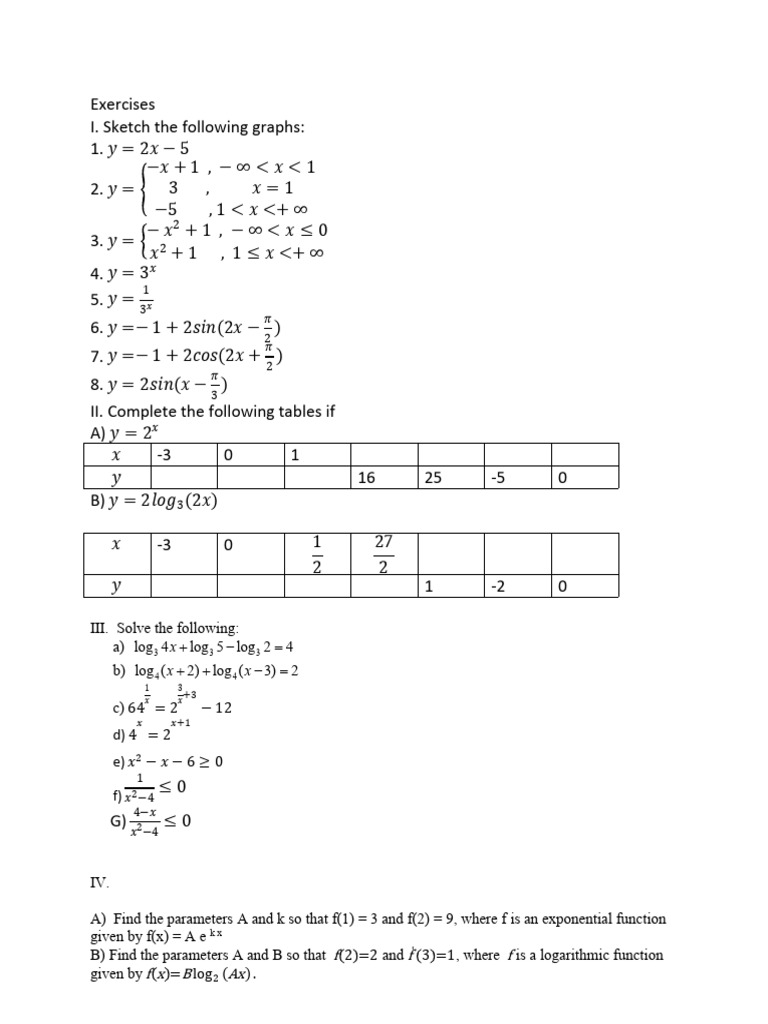 Graphing and Calculus Exercises | PDF