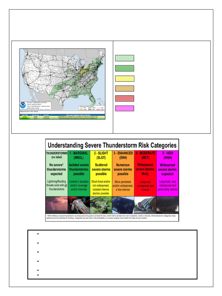Severe Weather Risk Categories Explained | PDF | Weather Events ...