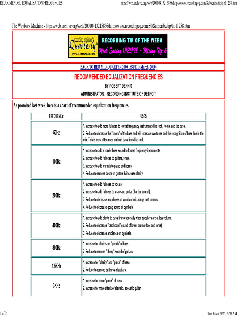 Recommended EQ Frequencies Guide | PDF | Guitars | Equalization (Audio)