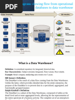 DWH Dimensions and Modeling Overview | PDF | Data Warehouse | Data ...