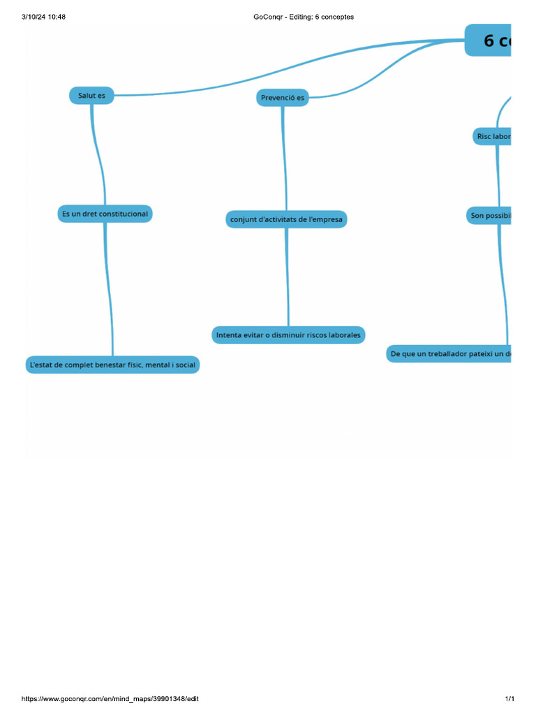 Mapa Mental | PDF