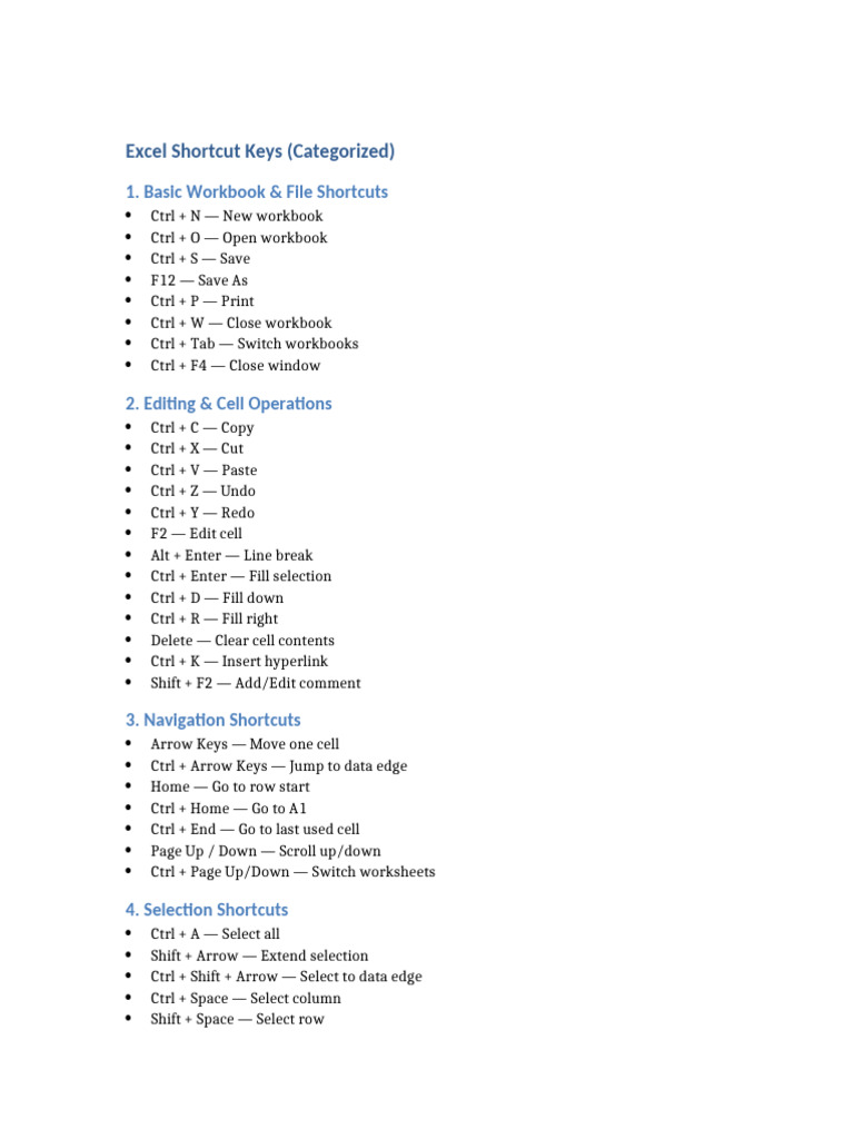 Essential Excel Shortcut Keys Guide | PDF | Microsoft Excel