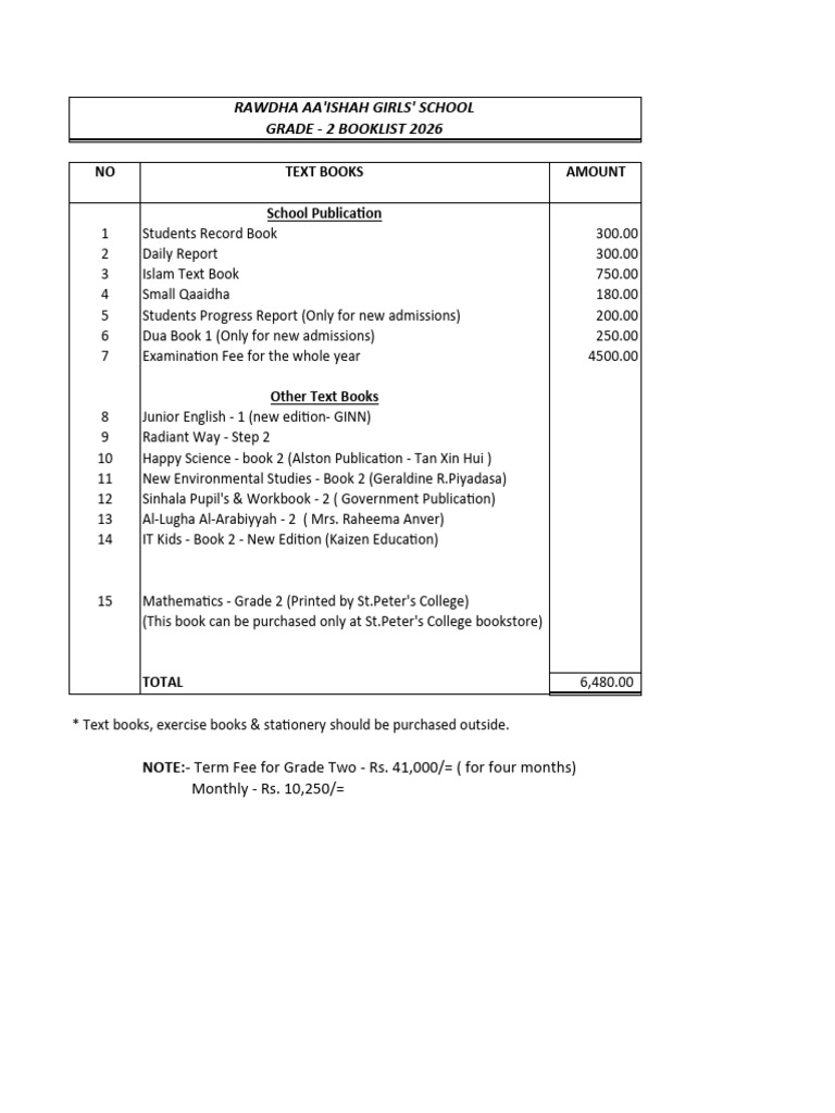 Grade 2 - Textbooklist-3 | PDF