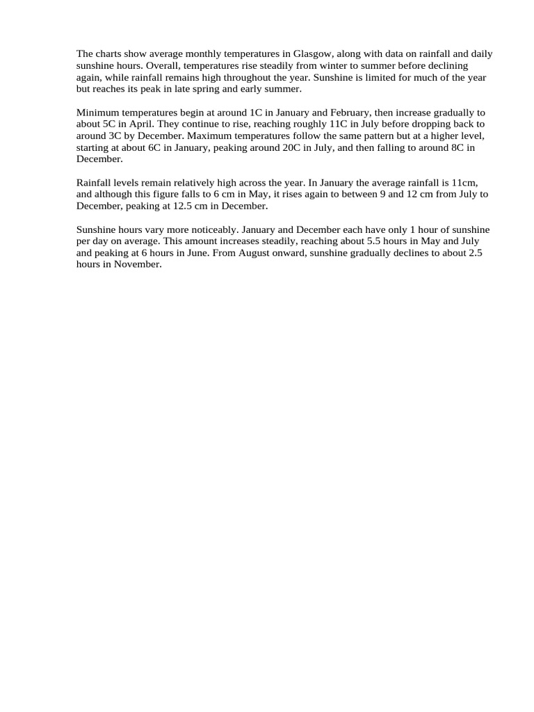 chart 2 | PDF