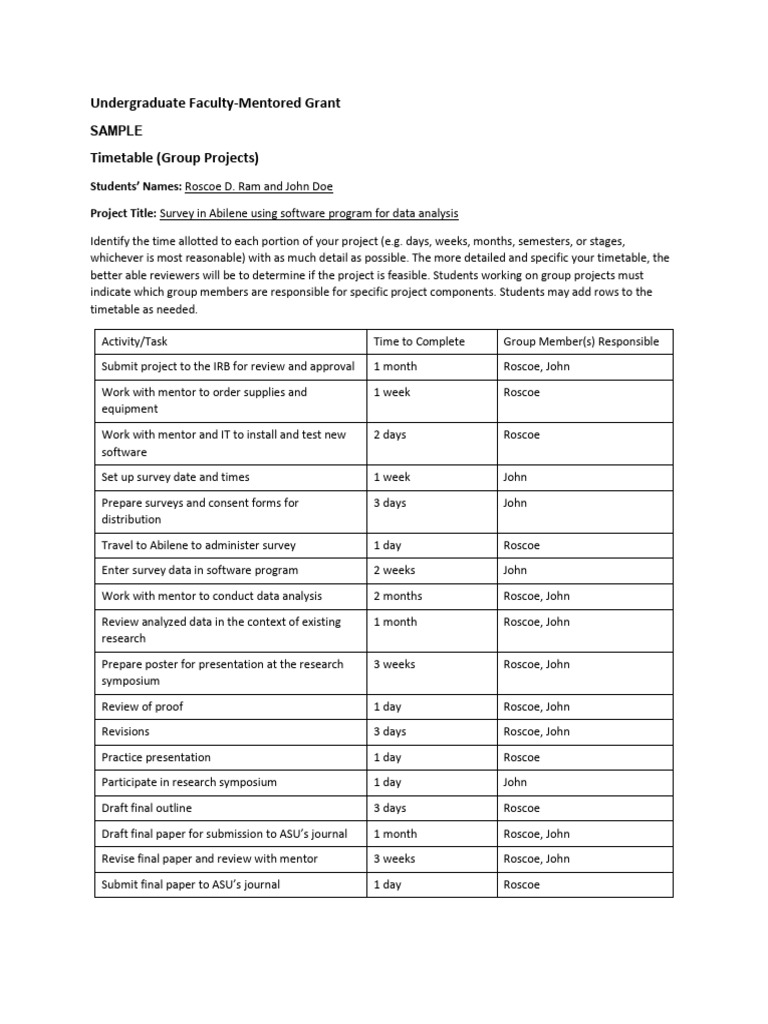 Uri Group Timetable Example | PDF