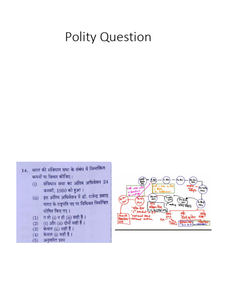 Polity Question 2023-1 | PDF