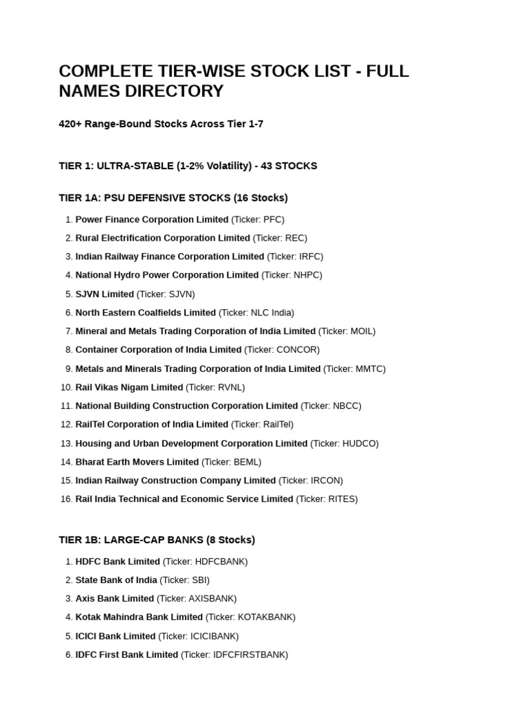 Comprehensive Tier-Wise Stock List | PDF | Economy Of India
